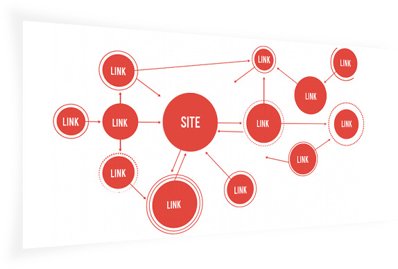 SEO On-site prin linkuri interne prin analiza/audit