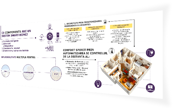 Infografic