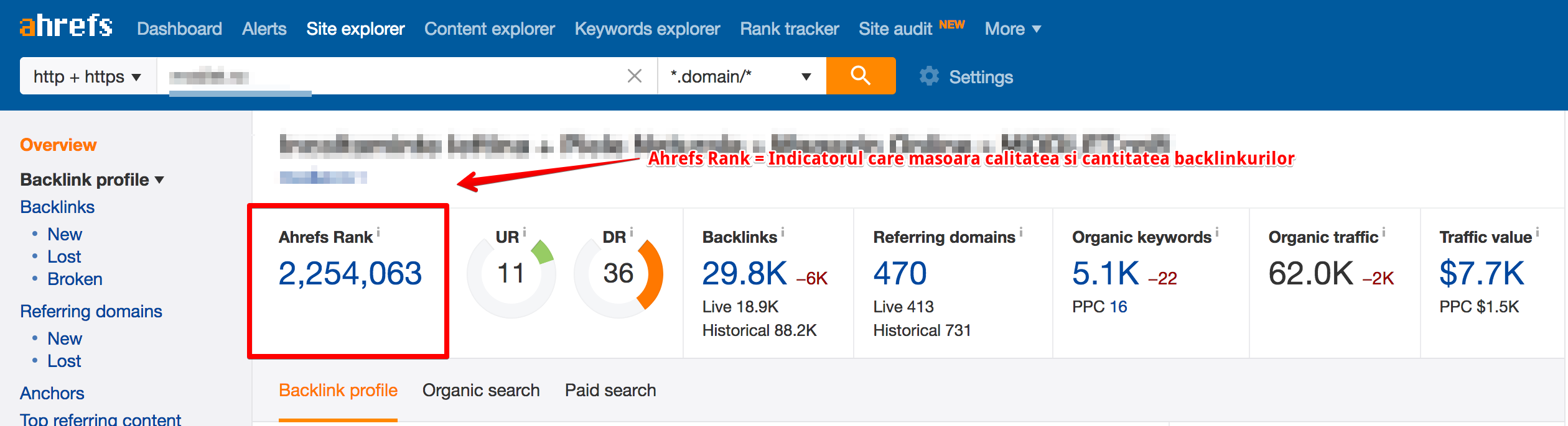 ahrefs rank - calitatea si cantitatea backlinkurilor