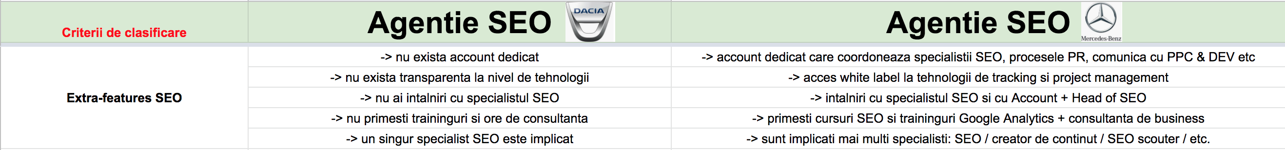 opțiuni lunare site- ul gata pentru câștigurile de pe internet